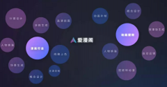 白色的投影幕布上